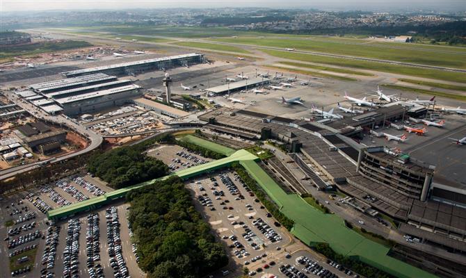 Aeroporto Internacional de Guarulhos – GRU Airport